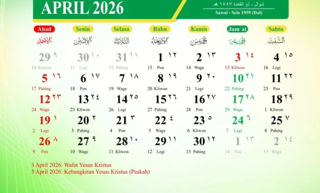 Misteri Weton Jumat Pahing 10 April 2026: Panduan Lengkap Kalender Jawa & Libur Merah April 2026!