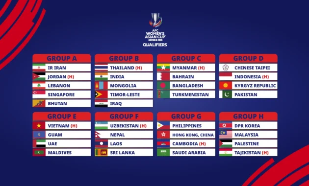 Mongolia, Korea Selatan, dan Australia Kuasai Panggung Asia Cup 2026 Mongolia, Korea Selatan, dan Australia Kuasai Panggung Asia Cup 2026