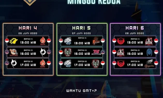 MPL ID S17: Klasemen Bergeser, Team of the Week dan Jadwal Week 4 yang Mengguncang Esports Indonesia