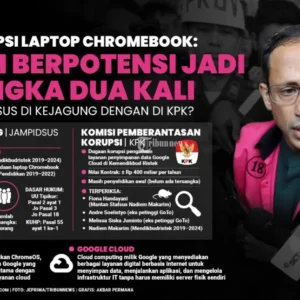 Nadiem Sebut Kerugian Negara Rp 2,1 Triliun dalam Kasus Chromebook Rekayasa, Audit BPKP Gagal Cek Harga Pasar