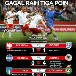 Netherlands U21 Gagal Meraih Poin di Kualifikasi, Tapi Ada Harapan Baru Setelah Kemenangan Dramatis atas Belgia