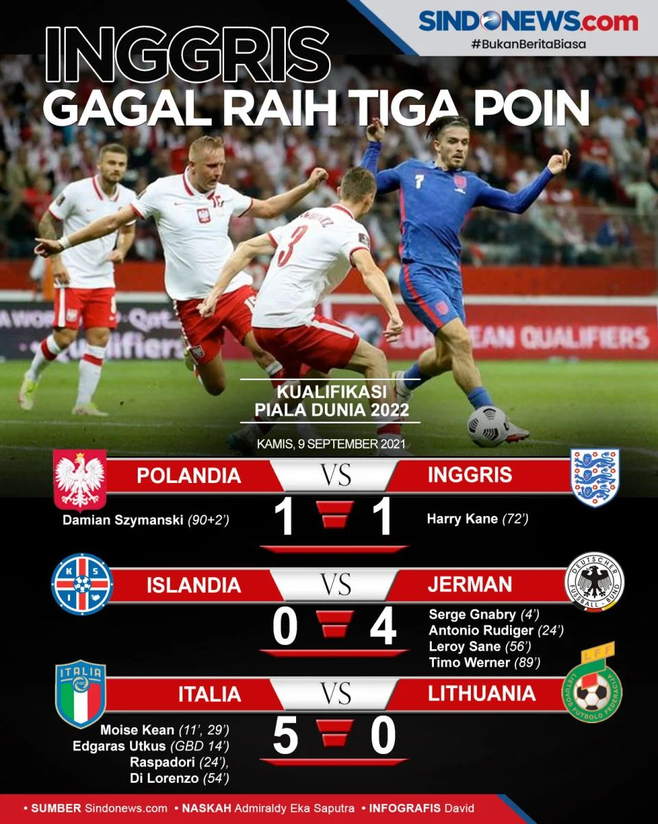 Netherlands U21 Gagal Meraih Poin di Kualifikasi, Tapi Ada Harapan Baru Setelah Kemenangan Dramatis atas Belgia