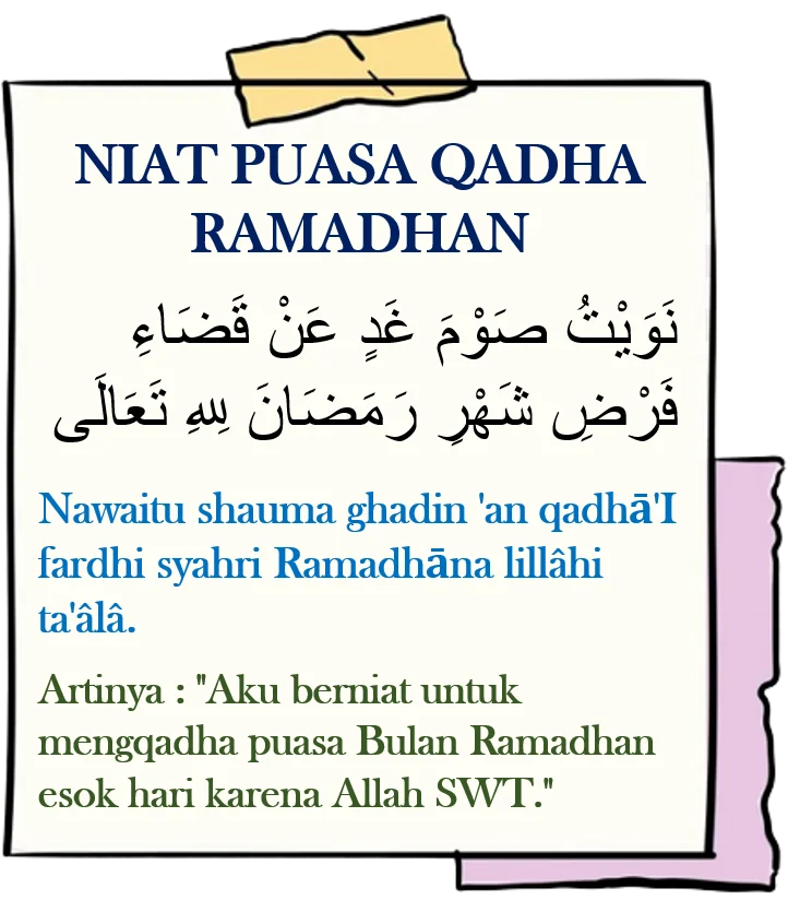 Niat Puasa Qadha di Bulan Syawal: Panduan Lengkap dan Keutamaan yang Wajib Diketahui