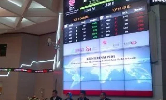 OJK Beri Sanksi Total Rp 78,7 Miliar atas Manipulasi dan Pelanggaran Pasar Modal OJK Beri Sanksi Total Rp 78,7 Miliar atas Manipulasi dan Pelanggaran Pasar Modal