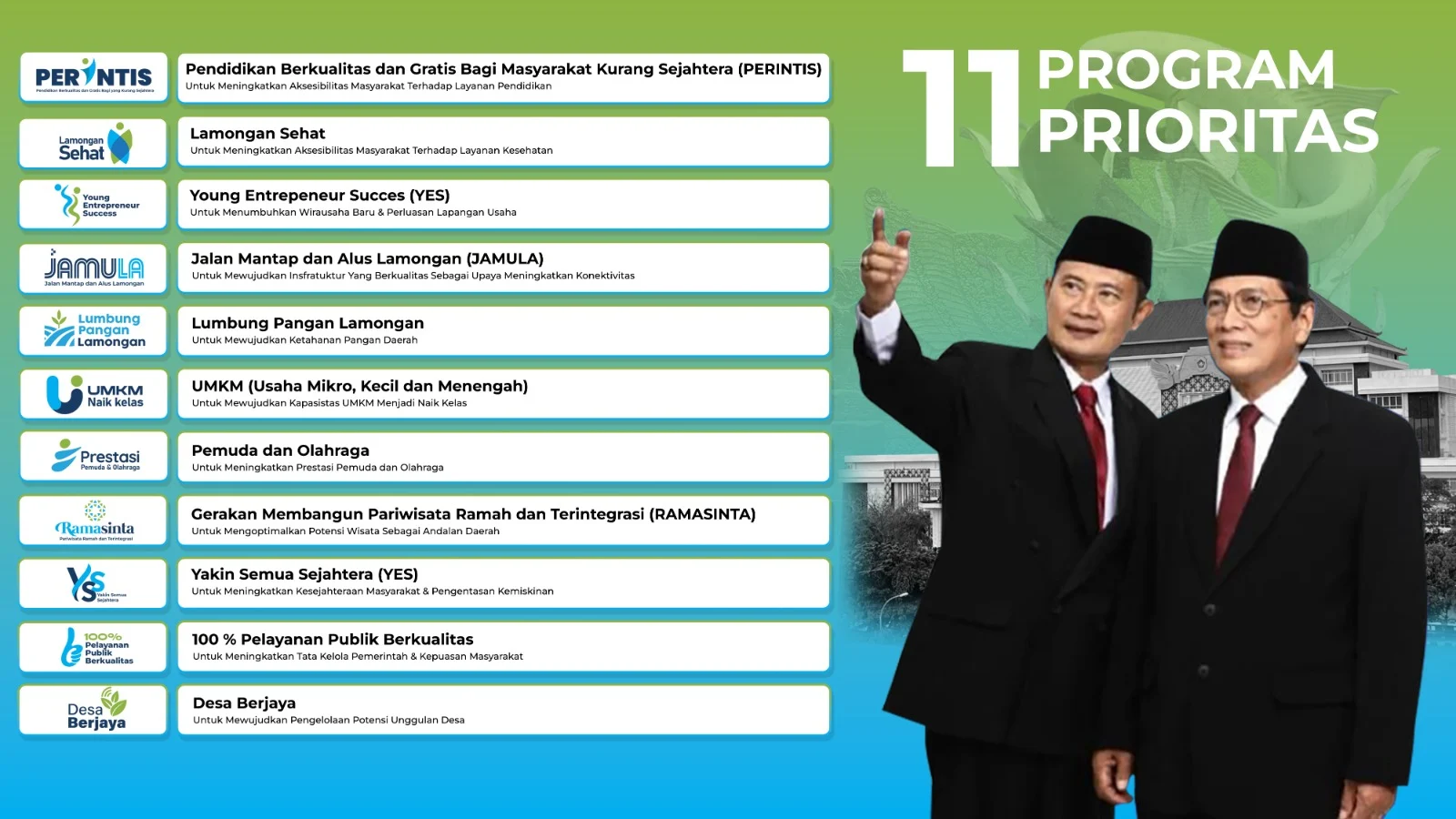 OJK Rancang Aturan Baru Rencana Bisnis Bank: Dorongan Kredit ke Program Prioritas Pemerintah dan Risiko Pembiayaan MBG