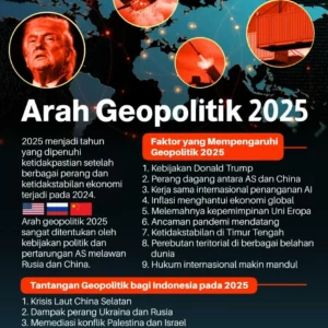 Oracle di Bawah Sorotan: Dari Geopolitik Global hingga Backlog Triliunan Dollar dan Gelombang Pemutusan Kerja