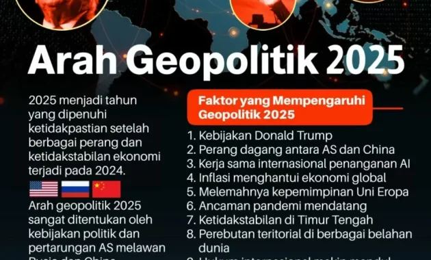 Oracle di Bawah Sorotan: Dari Geopolitik Global hingga Backlog Triliunan Dollar dan Gelombang Pemutusan Kerja