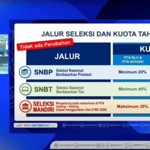 Orang Tua Gelisah! SNBP 2026 Picu Badai Pertanyaan tentang Nilai Gelar Kuliah