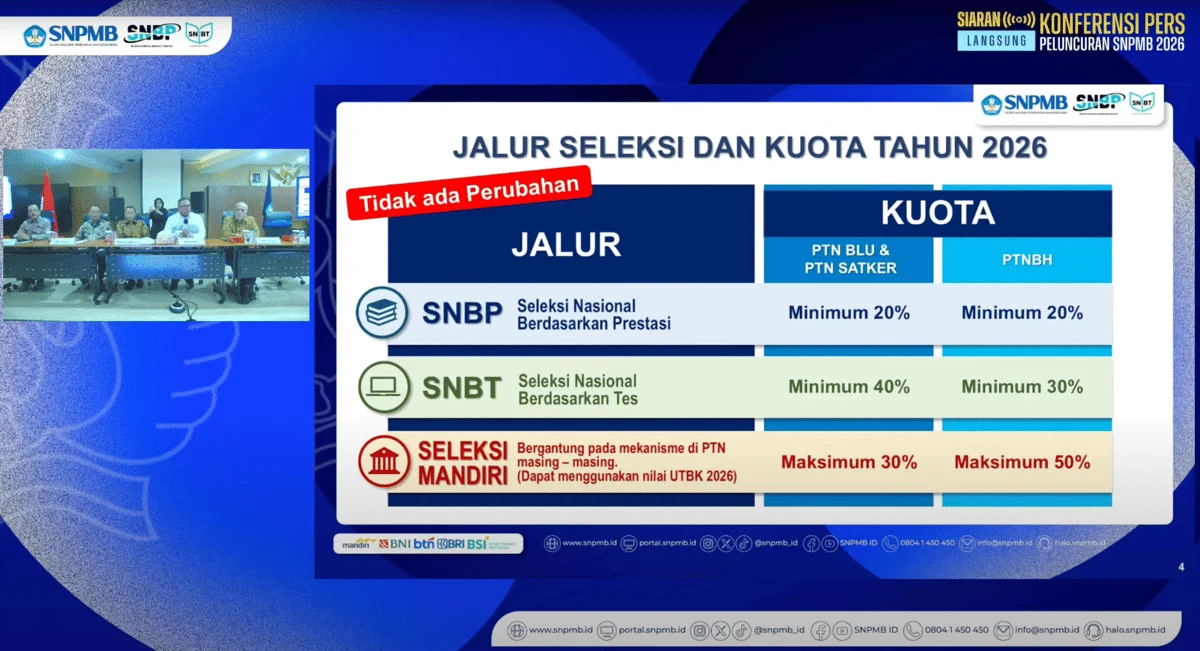Orang Tua Gelisah! SNBP 2026 Picu Badai Pertanyaan tentang Nilai Gelar Kuliah