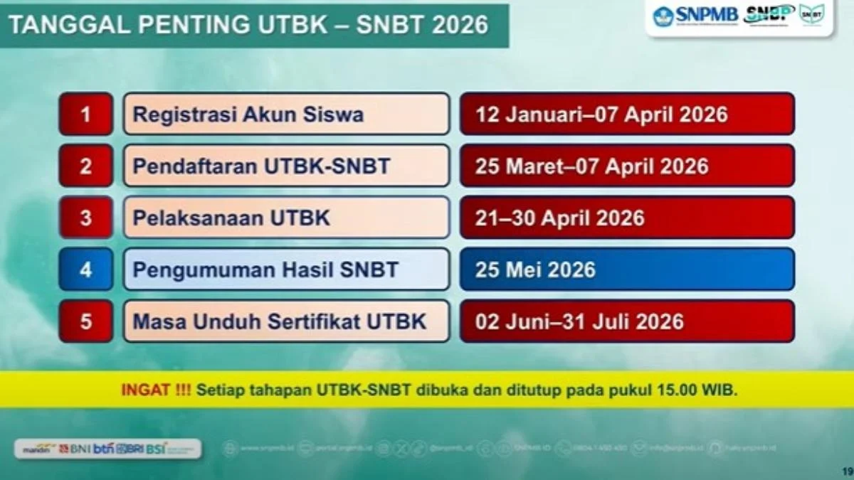 Panitia Temukan 2.940 Data Anomali Peserta UTBK 2026