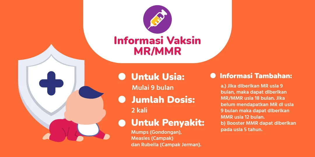 PAPDI: Vaksin MMR Bisa Diberikan pada Lansia dengan Kondisi Tertentu