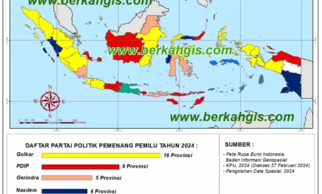 Partai Kebangkitan Nusantara Guncang Peta Politik: Program Nasional yang Menggebrak Pilpres 2024!