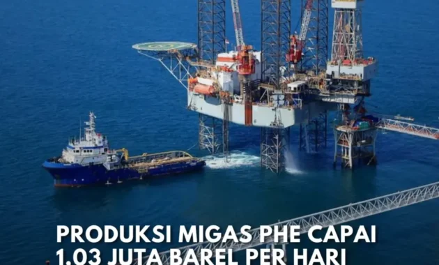 Pasokan Energi Nasional Tergantung pada Pasar Global, Impor Minyak Mencapai 1 Juta Barel per Hari dan LPG 75% Pasokan Energi Nasional Tergantung pada Pasar Global, Impor Minyak Mencapai 1 Juta Barel per Hari dan LPG 75%
