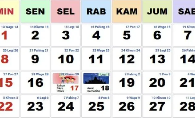 Paxel Catat Lonjakan Pengiriman Barang Food dan Non‑Food Periode Ramadan hingga Lebaran 2026