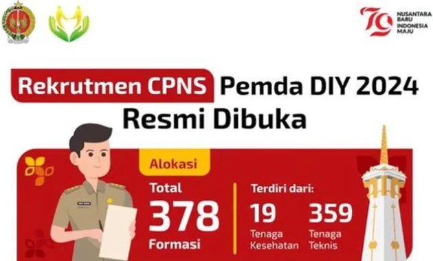 Pemerintah Didesak Buka Rekrutmen CPNS Guru, PGRI Minta Perbaikan Kesejahteraan