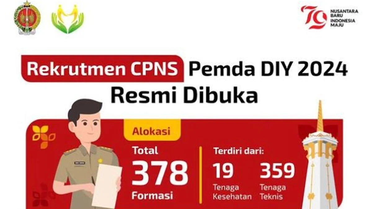 Pemerintah Didesak Buka Rekrutmen CPNS Guru, PGRI Minta Perbaikan Kesejahteraan