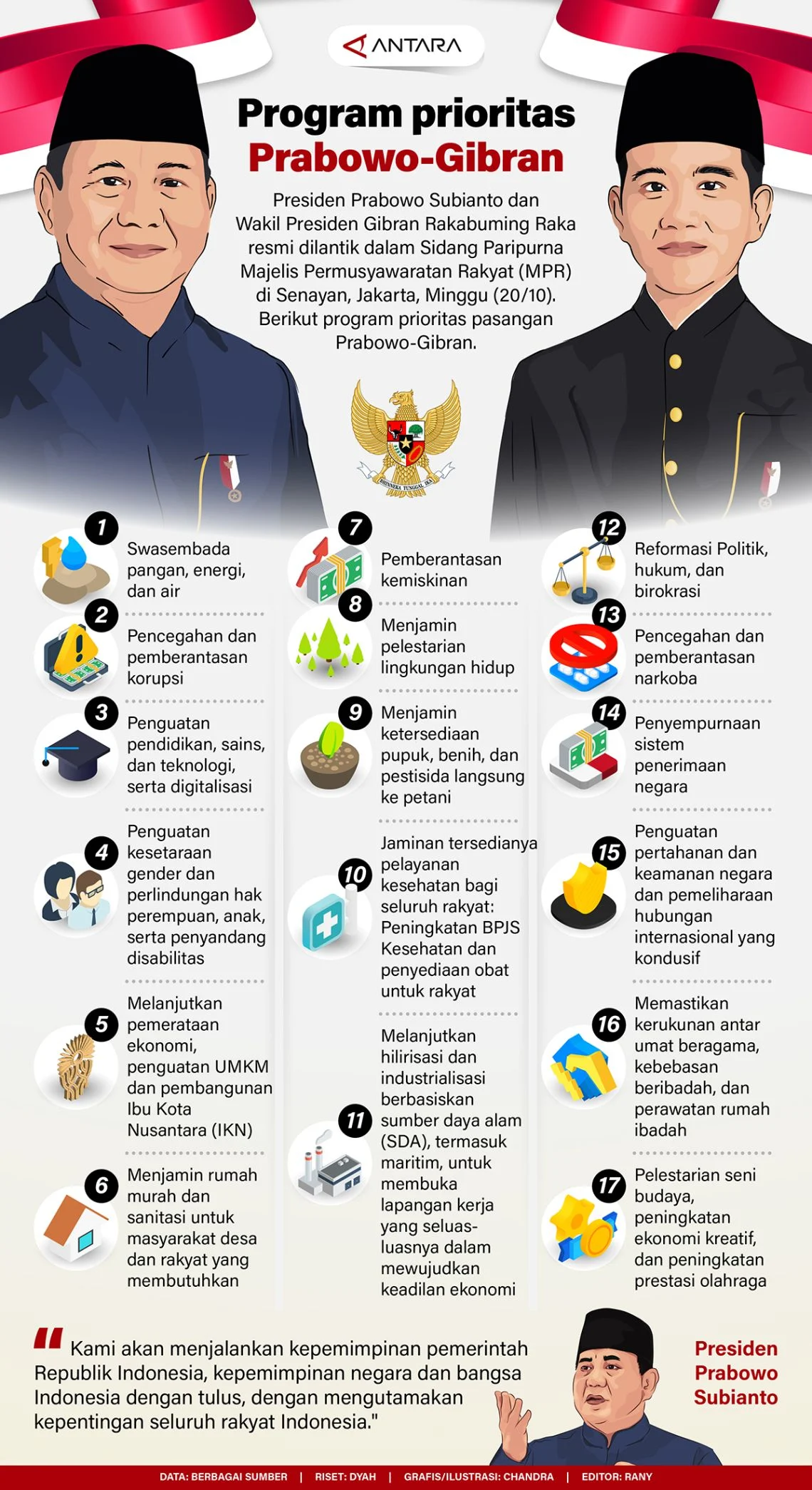 Pemerintah Siapkan SDM untuk Program Prioritas Prabowo, Mulai Koperasi Merah Putih hingga Kampung Nelayan