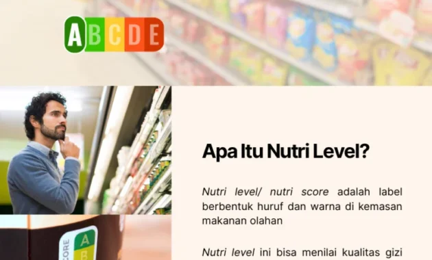 Pemerintah Terapkan Label Nutri-Level pada Minuman Manis