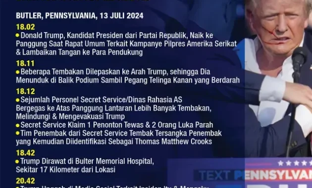 Pemilu Sela 2026: Pertarungan Merebut Kongres AS dan Implikasi Global