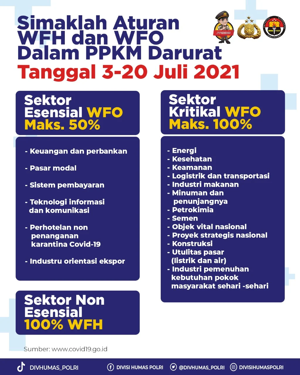 Pemkot Ambon terapkan 3 WFH dan 2 WFO dalam sepekan
