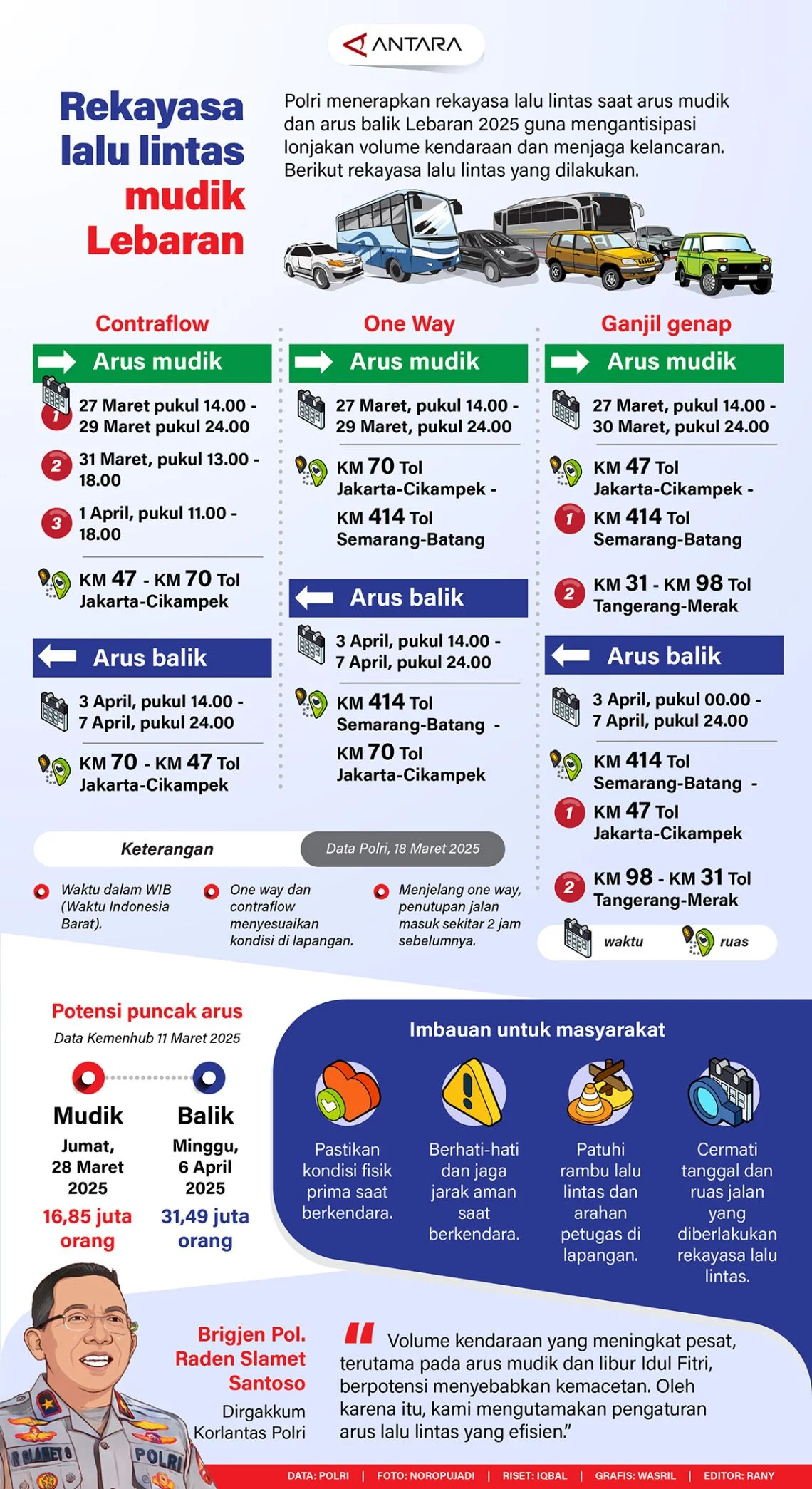 Pengamanan Mudik 2026 Dinilai Sukses, DPR RI Desak Polri Turunkan Kecelakaan Lalu Lintas