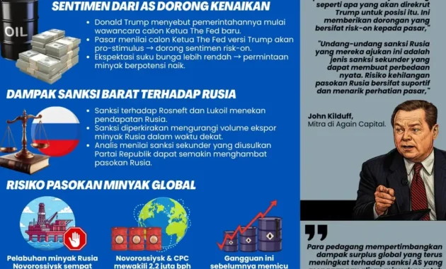 Pengusaha Gencar Ganti Truk Bensin ke Listrik, Harga Minyak Melonjak Jadi Pemicu Utama