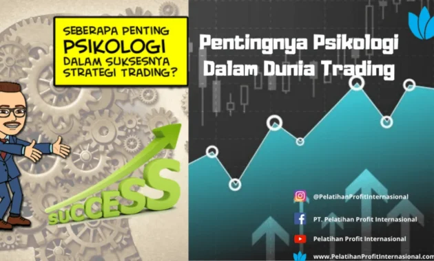 Pentingnya Psikologi Pengendalian Diri dalam Dunia Trading