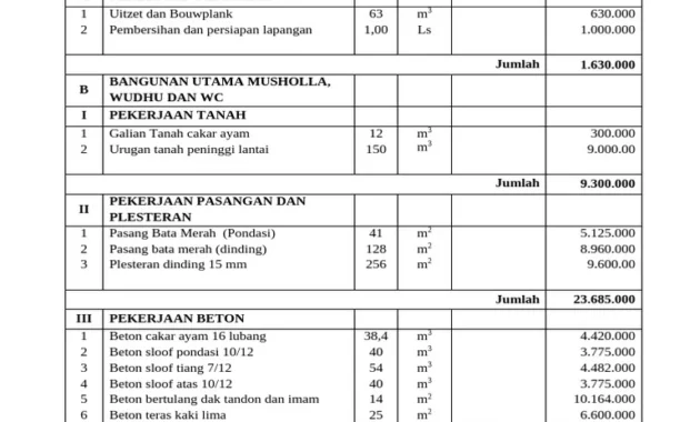 Perencanaan Pembangunan dan Anggaran dalam Arsitektur Fiskal Perencanaan Pembangunan dan Anggaran dalam Arsitektur Fiskal