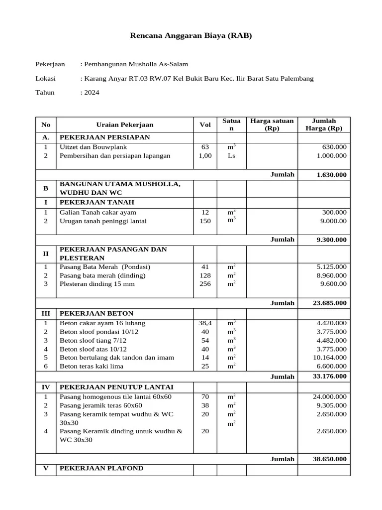 Perencanaan Pembangunan dan Anggaran dalam Arsitektur Fiskal