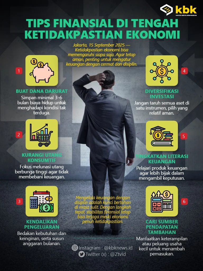 Perisai Finansial di Tengah Ketidakpastian: Pentingnya Asuransi Umum