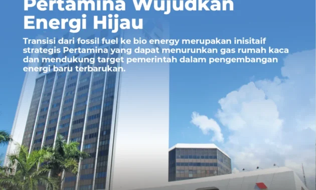 Pertamina Genggam Masa Depan: Lima Strategi Kunci Menghadapi Gejolak Energi Global dan Dorong Transisi Terbarukan