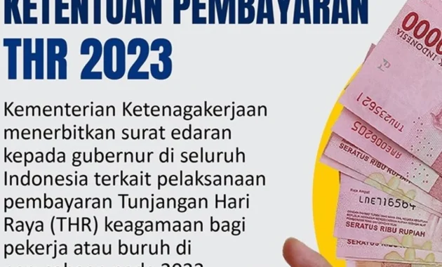 Perusahaan di Temanggung Bayar THR Karyawan Secara Angsuran Perusahaan di Temanggung Bayar THR Karyawan Secara Angsuran