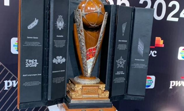 Piala Presiden 2024 Dijadwalkan Rapi, Namun Tantangan Politik dan Keamanan Global Membayangi Sepak Bola Indonesia Piala Presiden 2024 Dijadwalkan Rapi, Namun Tantangan Politik dan Keamanan Global Membayangi Sepak Bola Indonesia