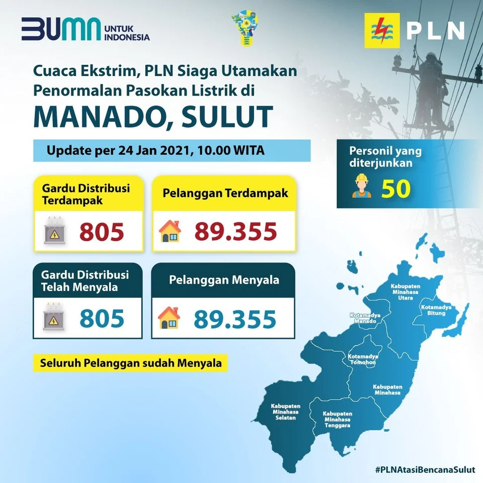 PLN Pulihkan Sistem Kelistrikan di Manado Usai Gempa M7,6