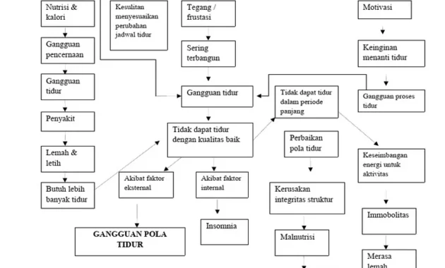 Pola Pendidikan Kurang Manusiawi, Gubernur Akpol Beri Jam Istirahat Tidur Siang Selama 1 Jam 15 Menit