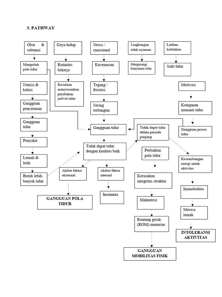 Pola Pendidikan Kurang Manusiawi, Gubernur Akpol Beri Jam Istirahat Tidur Siang Selama 1 Jam 15 Menit