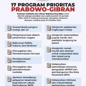 Prabowo Tekankan Prioritas Layanan Cepat dan Penyelamatan Gempa di Sulut dan Malut