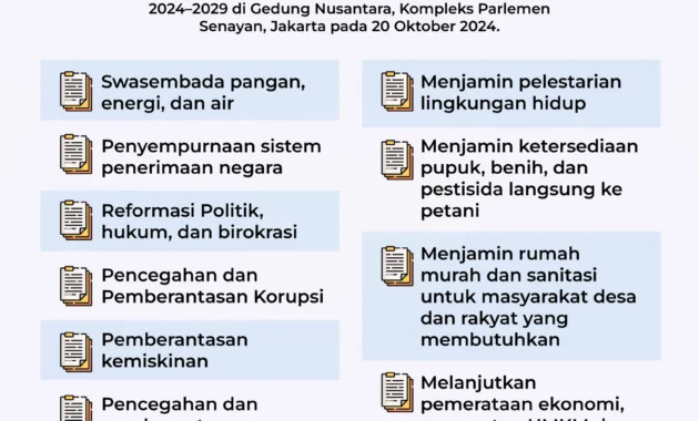 Prabowo Tekankan Prioritas Layanan Cepat dan Penyelamatan Gempa di Sulut dan Malut