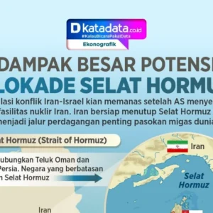 Prancis Siapkan Operasi Damai Buka Blokade Selat Hormuz
