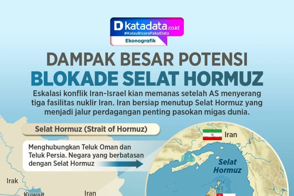 Prancis Siapkan Operasi Damai Buka Blokade Selat Hormuz