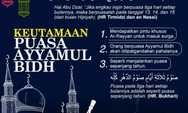 Rahasia Niat Puasa Ayyam al‑Bidh: Cara Dapatkan Pahala Setara Setahun!