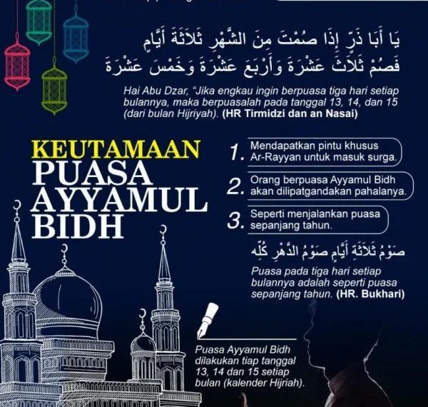 Rahasia Niat Puasa Ayyam al‑Bidh: Cara Dapatkan Pahala Setara Setahun!