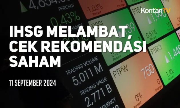 Ramalan IHSG Hari Ini: Potensi Penguatan di Kisaran 7.700-7.843