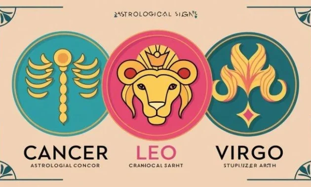 Ramalan Zodiak Cancer, Leo, dan Virgo untuk Rabu 1 April 2026: Cinta, Karier, dan Kesehatan Menjanjikan