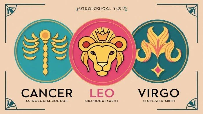 Ramalan Zodiak Cancer, Leo, dan Virgo untuk Rabu 1 April 2026: Cinta, Karier, dan Kesehatan Menjanjikan