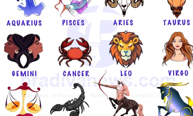 Ramalan Zodiak Rabu 15 April 2026: Aries Lebih Kreatif, Cinta Pisces Menggebu-Api!