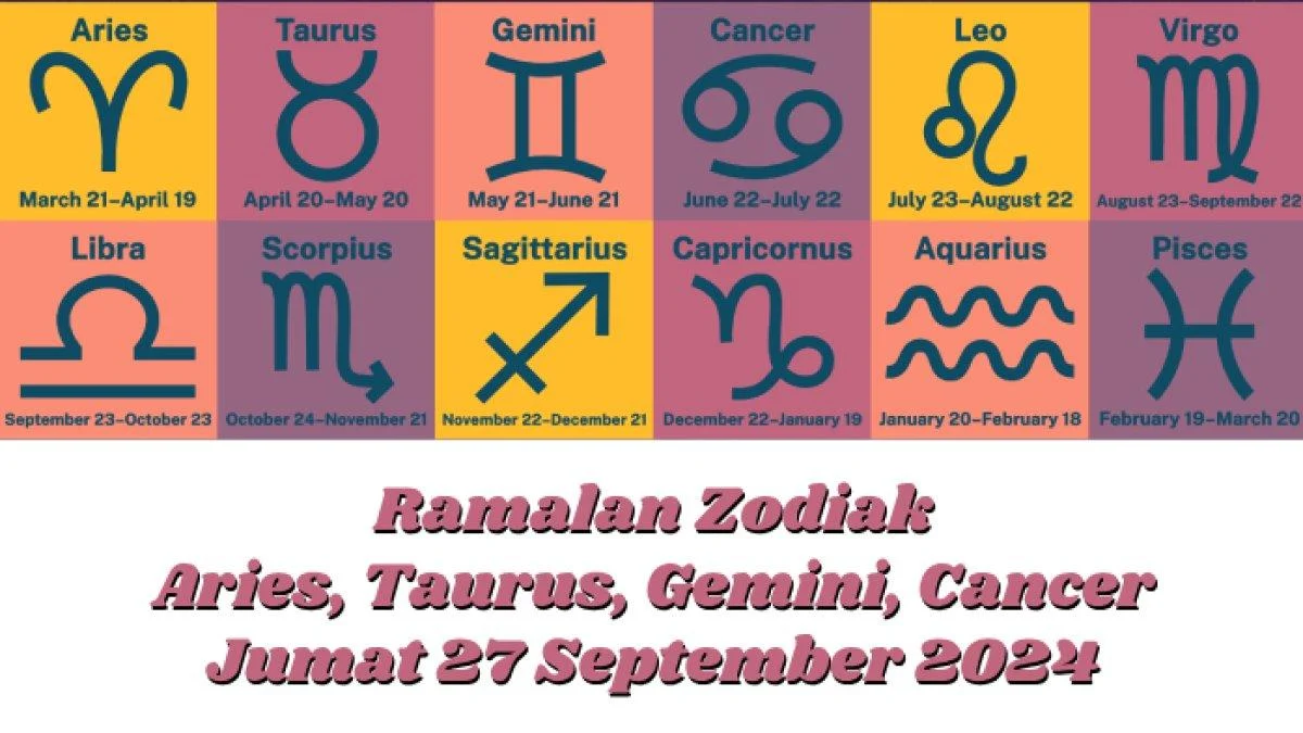 Ramalan Zodiak Selasa 31 Maret 2026: Kendali Emosi Bikin Happy untuk Aries, Taurus, Gemini, dan Cancer
