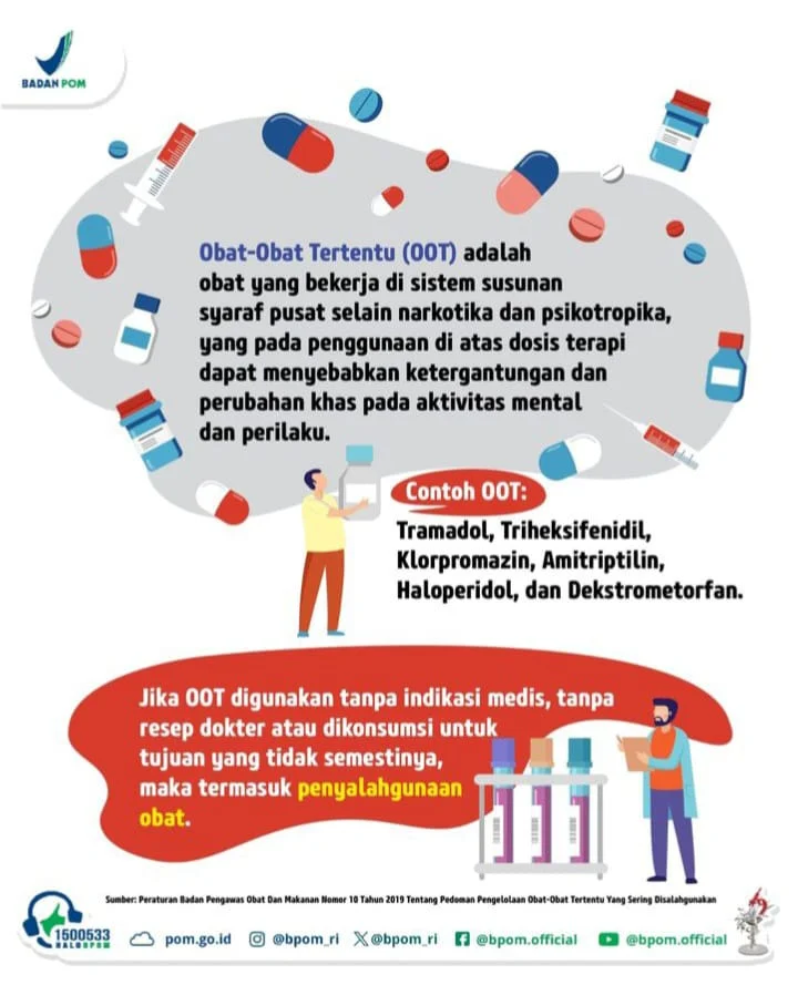 RI Perkuat Pencegahan Penyalahgunaan Obat Tertentu untuk Menyelamatkan Remaja
