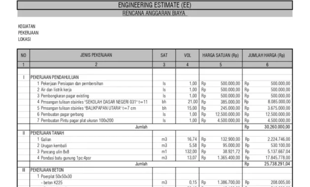 Rincian 31 Paket Jasa EO yang Disewa BGN Senilai Rp 113 Miliar