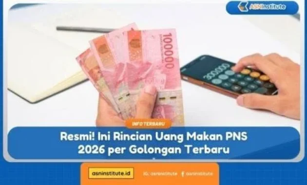 Rincian Uang Makan PNS 2026: Besaran per Golongan I‑IV & Syarat Pencairan – Simak Selengkapnya!